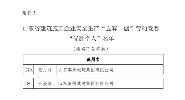 優(yōu)勝個(gè)人.jpg